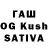 Canna-Cookies конопля Battumur Gvndsambuu